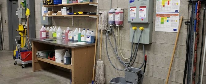 Maximizing Staff Efficiency with Multi-Product Dispensing Systems - CleanSource Inc.